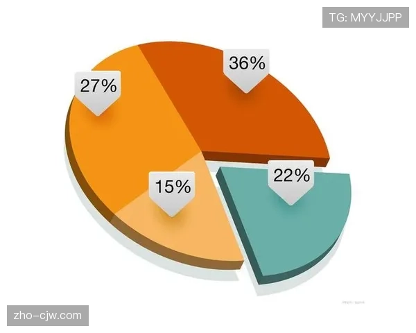 小市场球队运营挑战加剧，收入共享机制能否维持竞争平衡